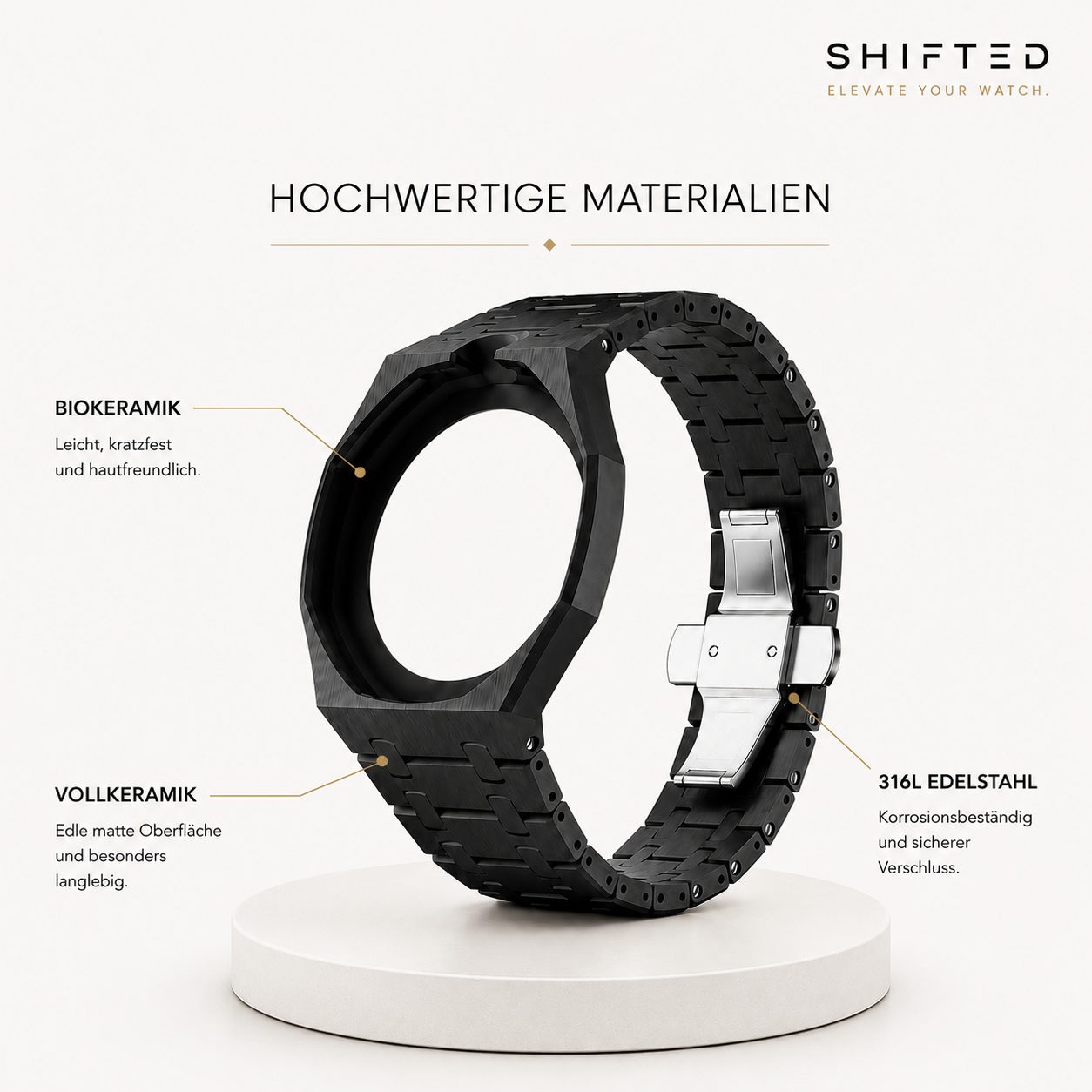 SHIFTED Black